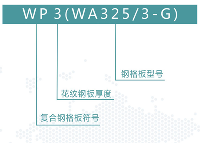 復合鋼格板標記 復合鋼格板標記
